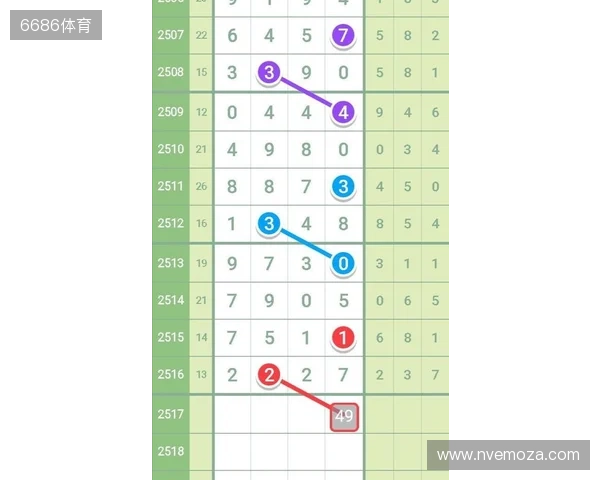 Illidan成为Yellow Submarine战队教练 Illidan成为Yellow Submarine战队教练